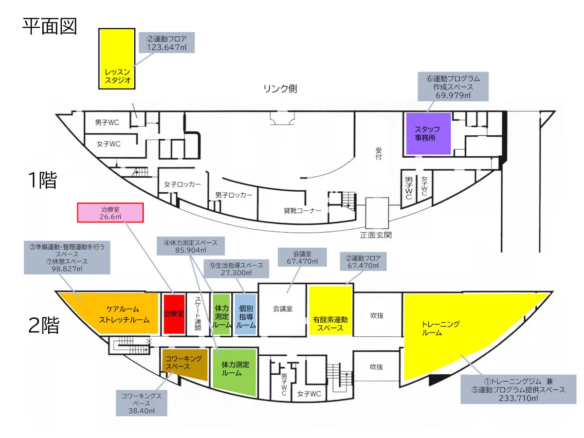施設レイアウト図